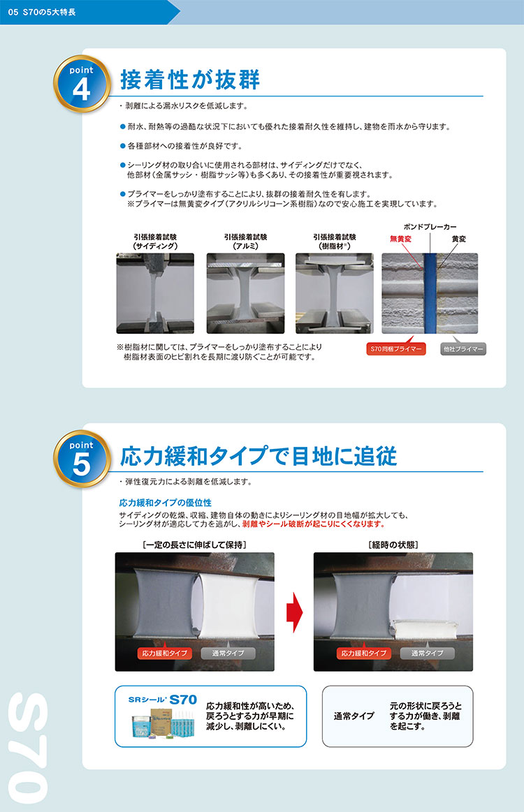 サンライズ SRシール S70 6L缶 ＜1成分形変成シリコーン系＞【送料無料