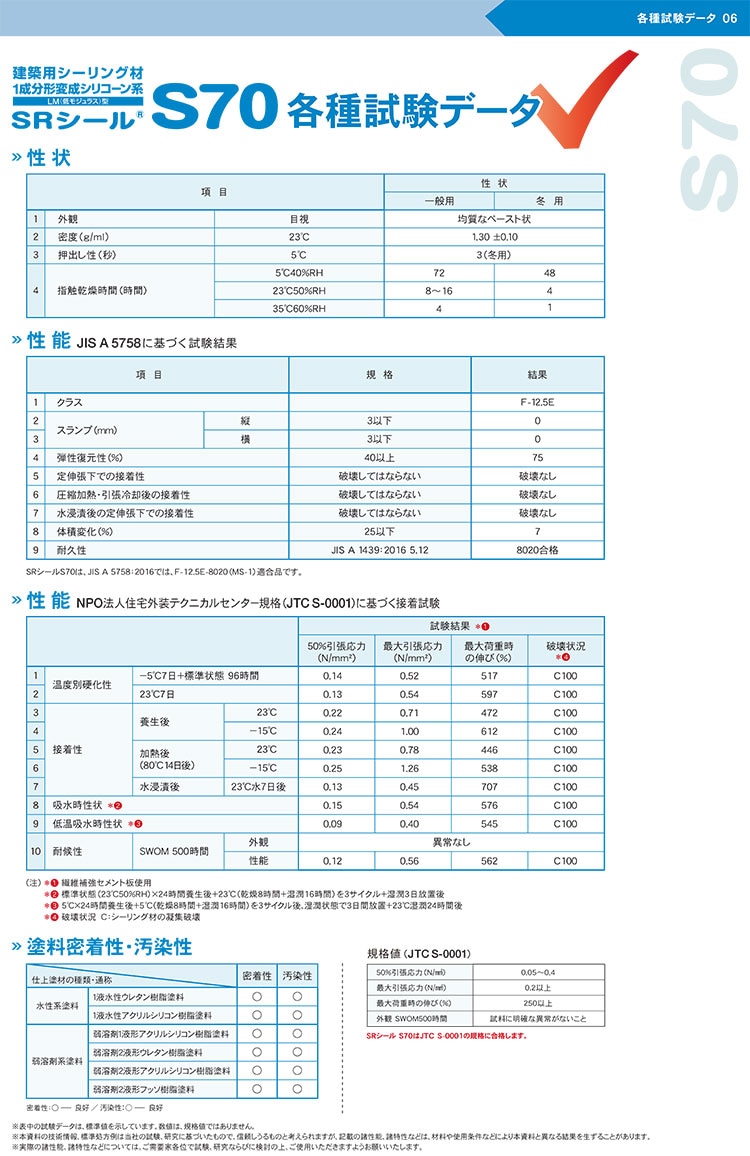 サンライズ SRシール S70 6L缶 ＜1成分形変成シリコーン系＞【送料無料