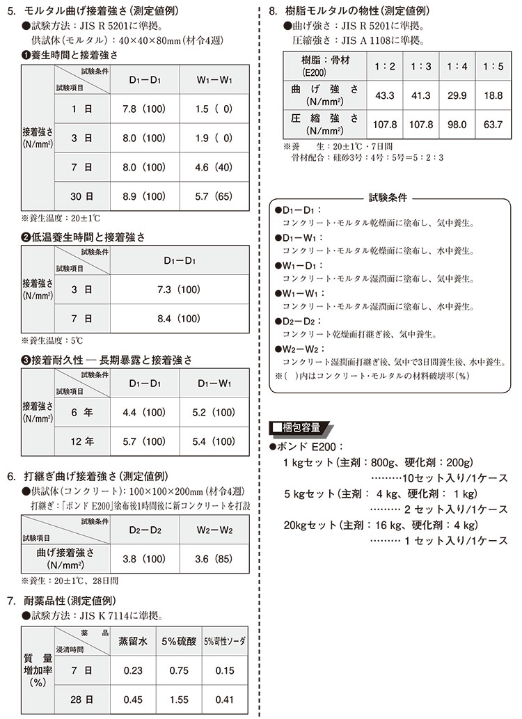 コニシ ボンド E200 5kg × 2セット ＜土木建築用エポキシ樹脂系接着剤