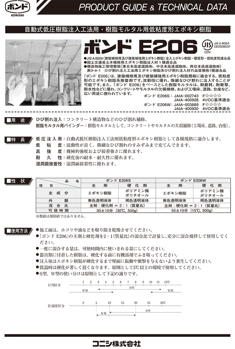 素敵な コニシボンド E209S 一般用 3kg×4セット注入補修用 充てん接着用高粘度形エポキシ樹脂 fucoa.cl