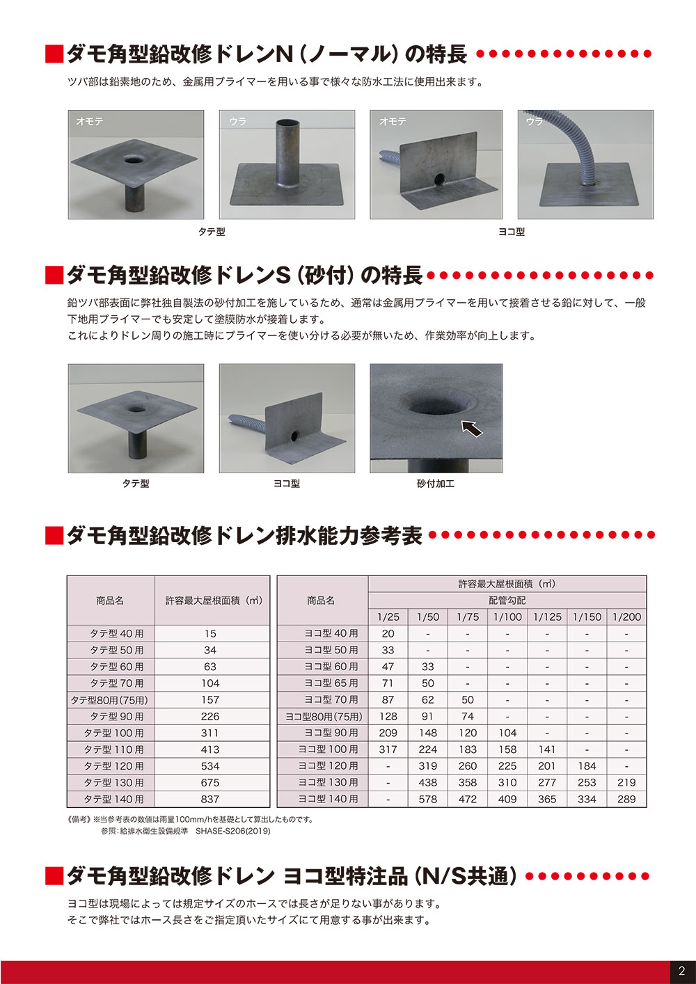 山装 ダモ角型鉛改修ドレンN ヨコ型 130用ホース 700mm 2個/箱【送料
