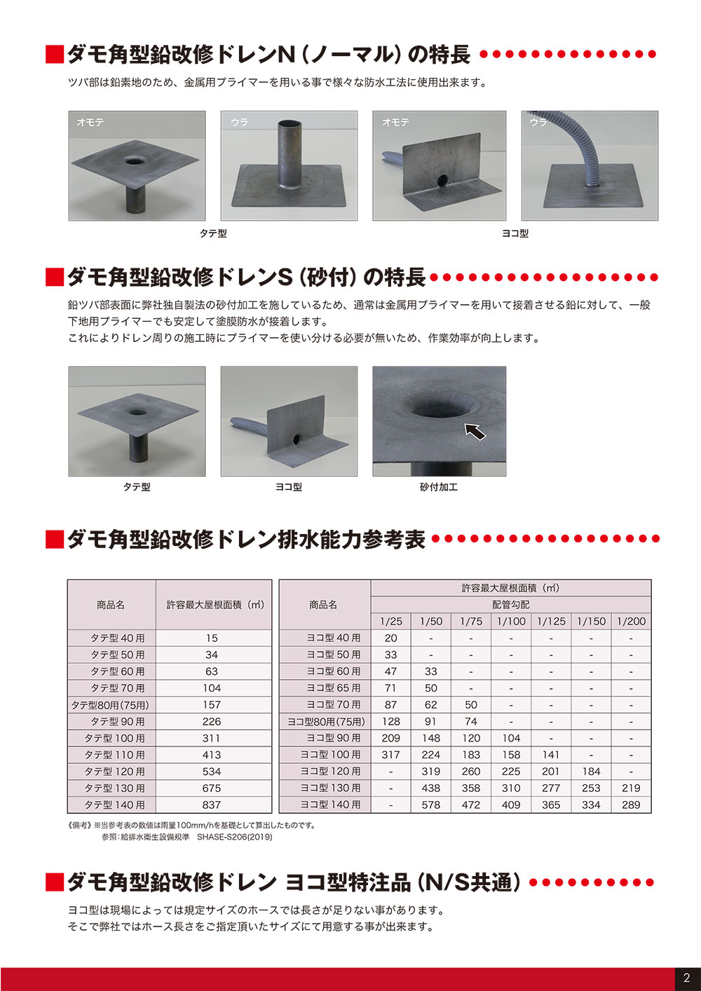 2022年最新海外 改修ドレンＮ ノーマル ヨコ用 山装 40から60用 ダモ 角型 鉛