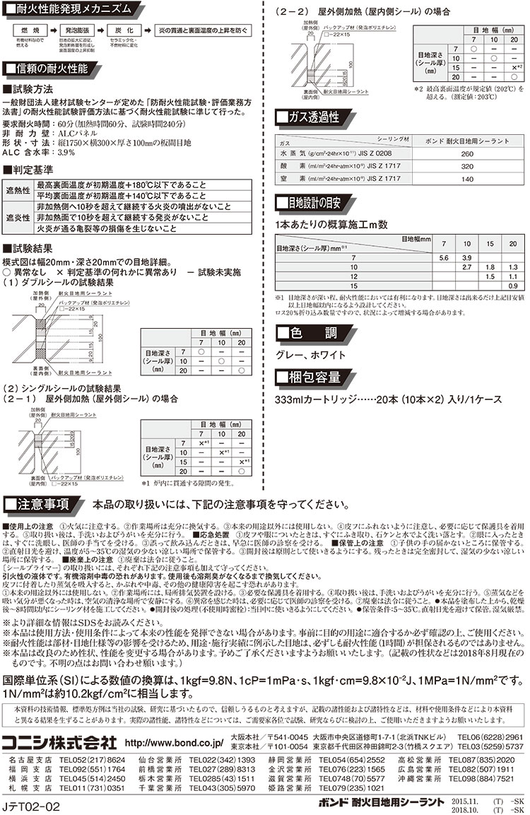 コニシ 耐火目地用シーラント ホワイト 20本