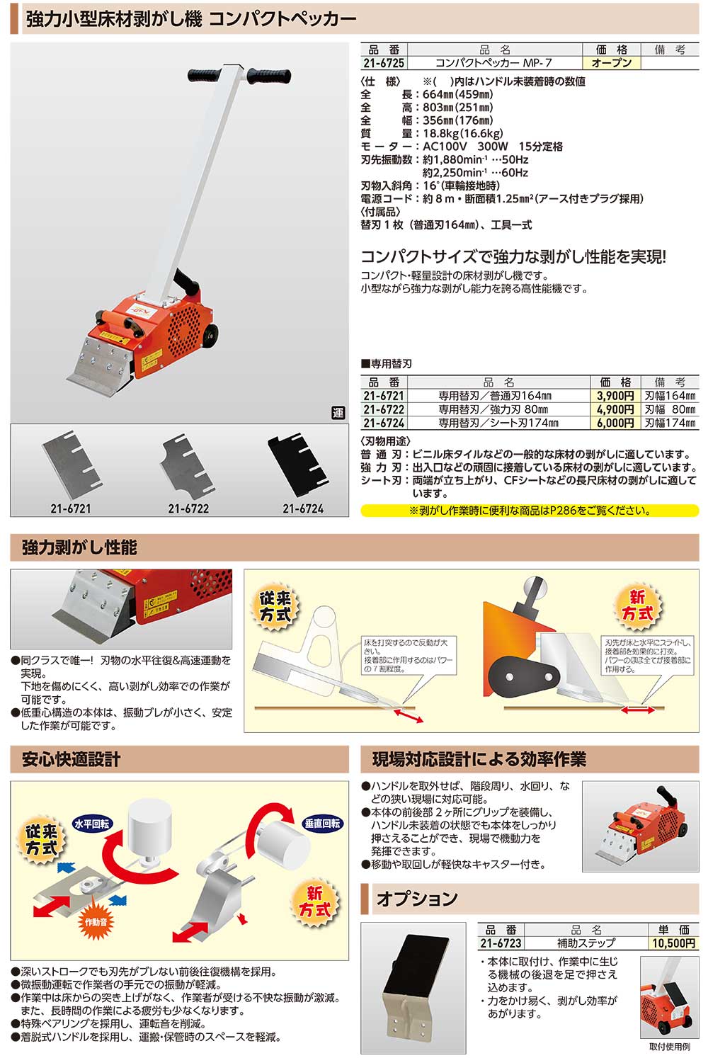 極東産機 コンパクトペッカー MP-7 ＜強力小型床材剥がし 21-6725