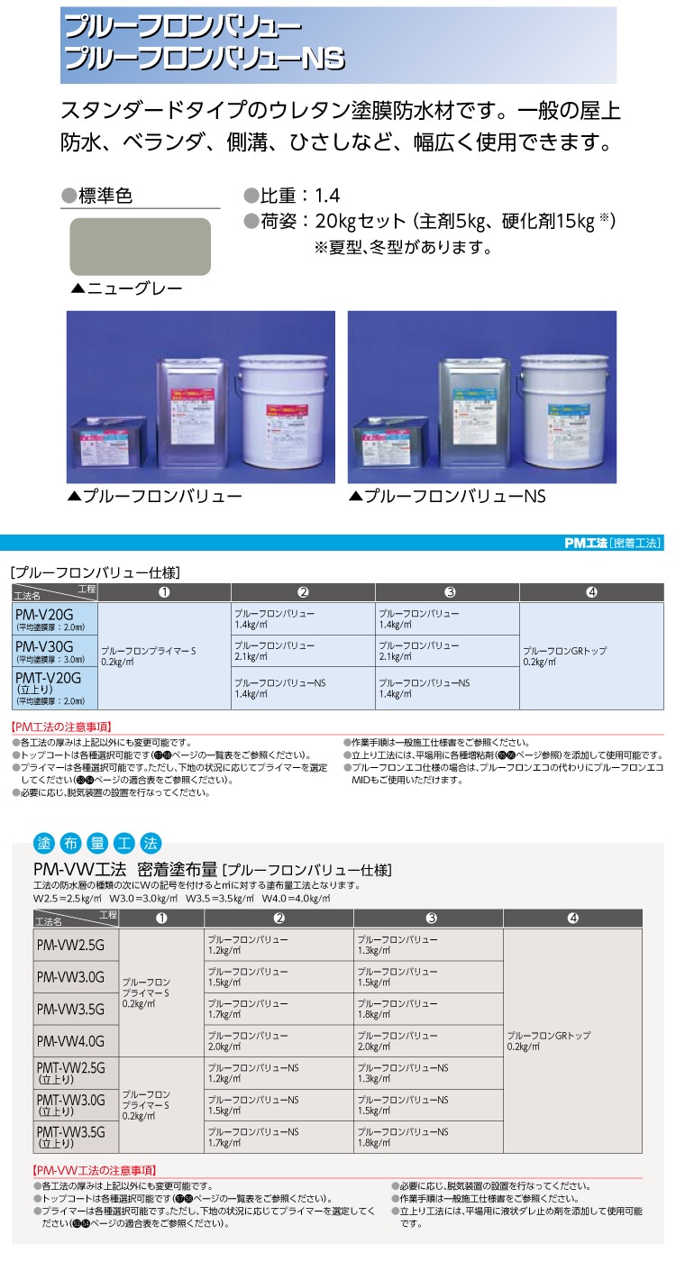 日本特殊塗料 プルーフロン プライマーS 16kg ＜ウレタン塗膜防水 