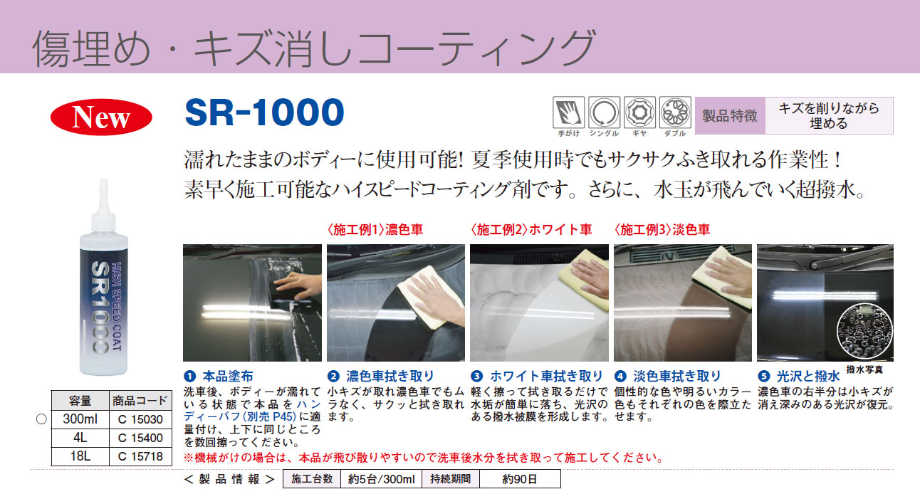 クリスタルプロセス Sr 1000 18l C 傷埋め キズ消しコーティング通販 現場にいいもの ものいち