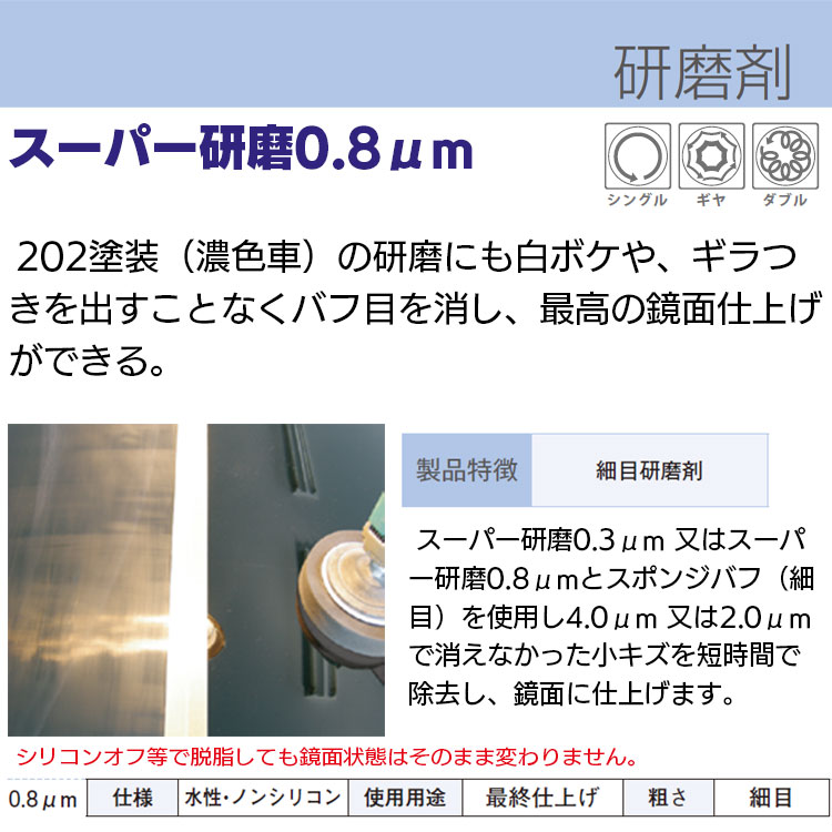 クリスタルプロセス スーパー研磨0 8mm 2l G090 最終仕上げ研磨剤通販 現場にいいもの ものいち