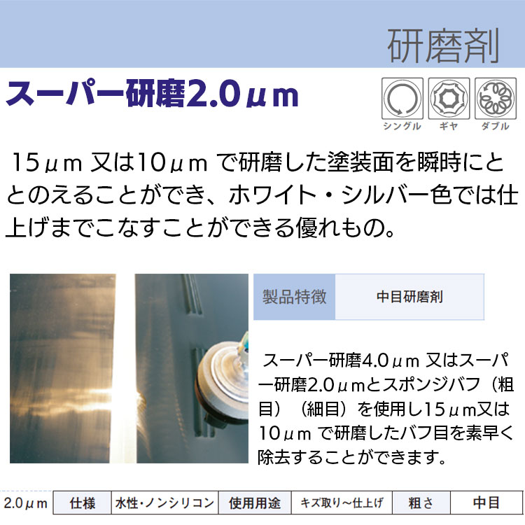 クリスタルプロセス スーパー研磨2.0μm 500ml ＜G08050＞ 傷取り研磨剤通販｜現場にいいもの【ものいち】