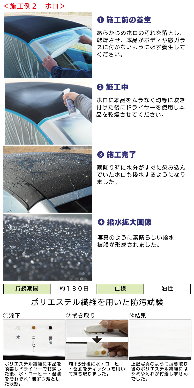 クリスタルプロセス ホロ シートコーティング剤 0ml L1 車内シート保護剤通販 現場にいいもの ものいち