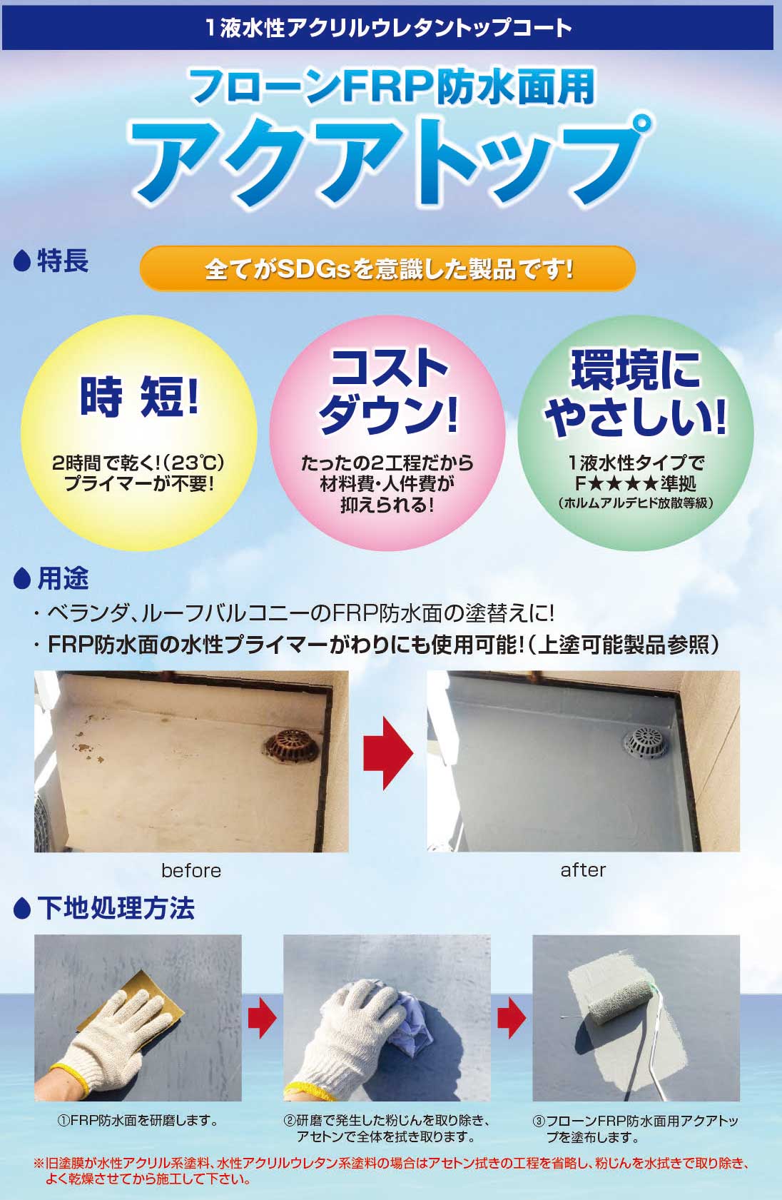 東日本塗料 FRP防水面用 アクアトップ A-4フォックスグレー ＜1液水性 