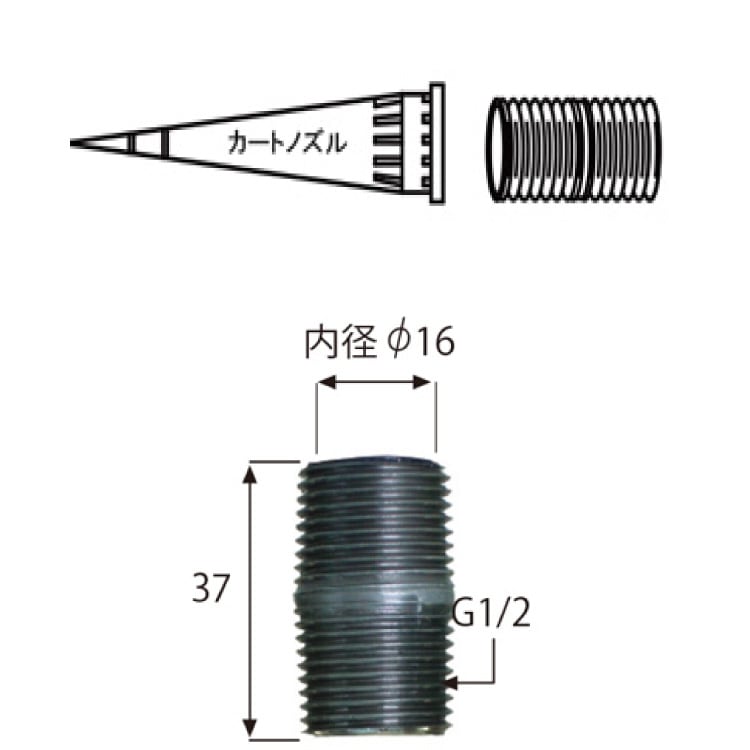 山本製作所 カートノズル用ジョイント ＜カートリッジノズル接続用ジョイント＞通販｜現場にいいもの【ものいち】