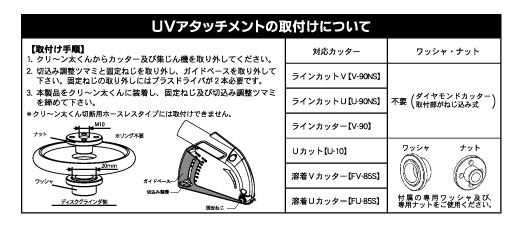 三京ダイヤモンド クリ～ン太くん切断用＜C4SU（RT）＞ 切断用集じん