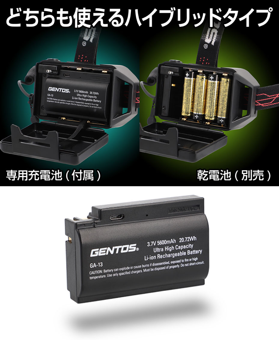 ジェントス GENTOS 充電式LEDヘッドライト Gシリーズ GH-103RG＜高輝度