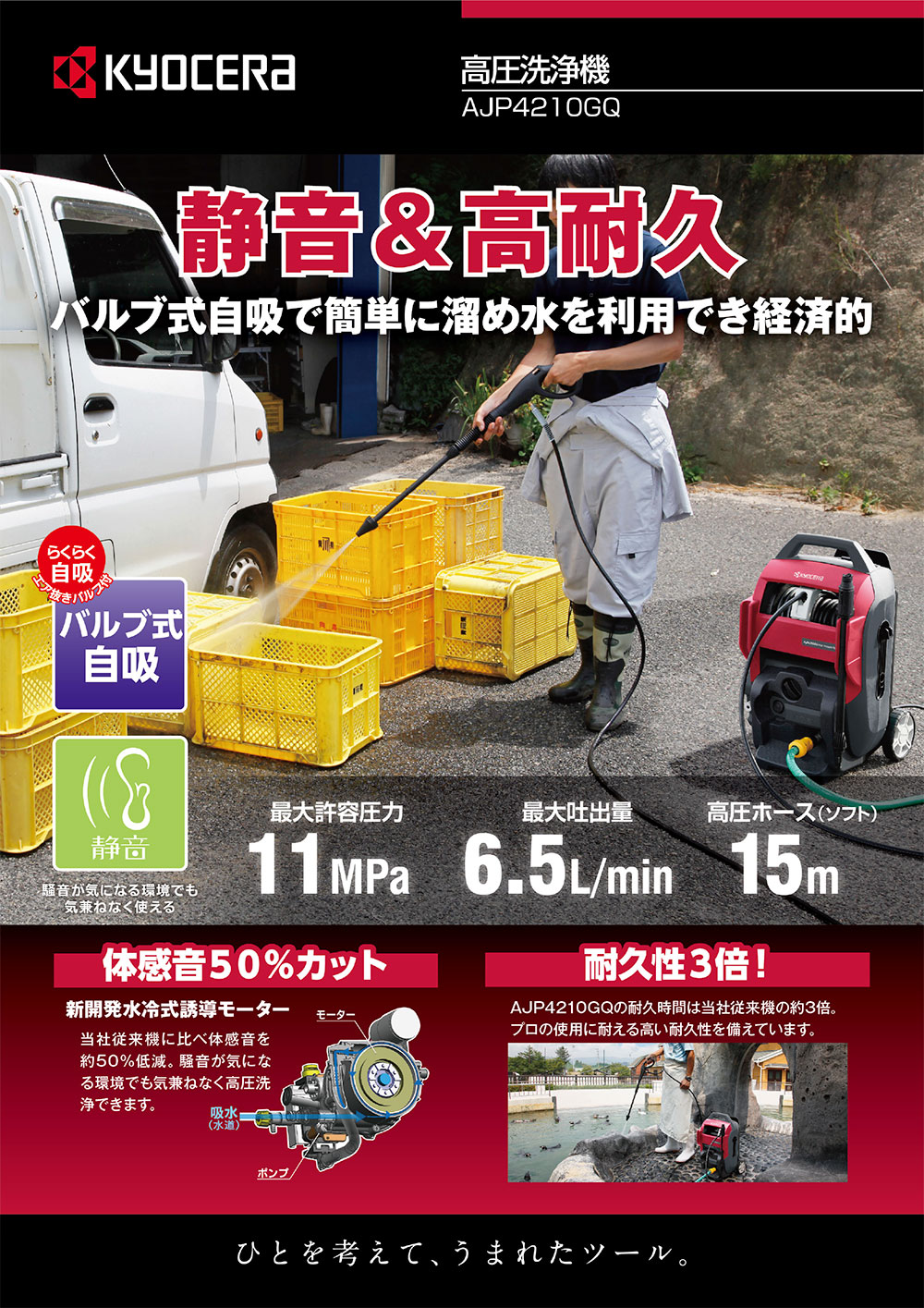 京セラ 高圧洗浄機 AJP4210GQ ＜667452A(50HZ)・667453A(60HZ)・業務用