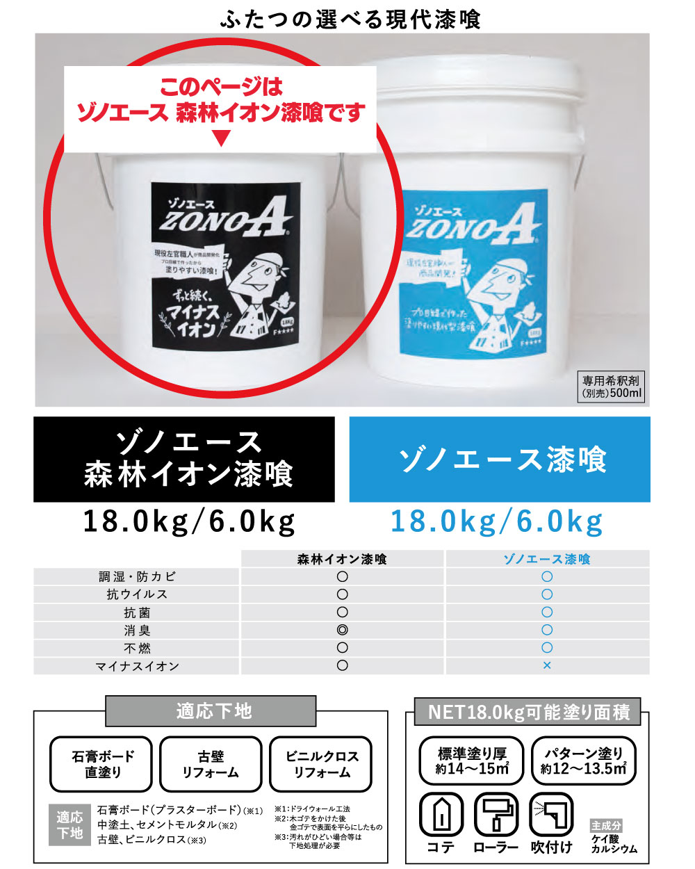 ナガショウ ゾノエース森林イオン漆喰 18kg ＜AI-18～AI-33 受注生産品