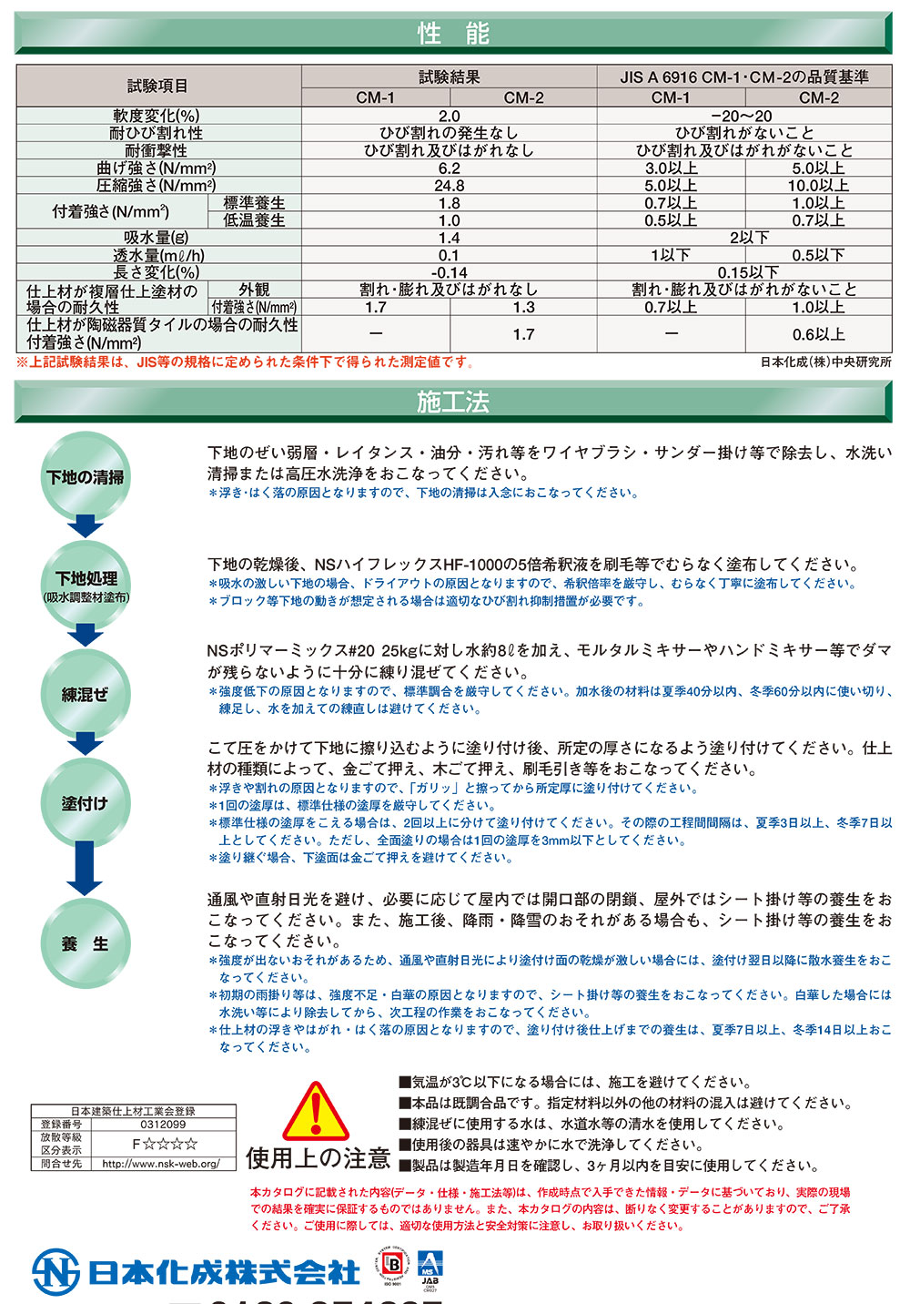 日本化成 NSポリマーミックス#20 25kg ＜一材型ポリマーセメント系下地