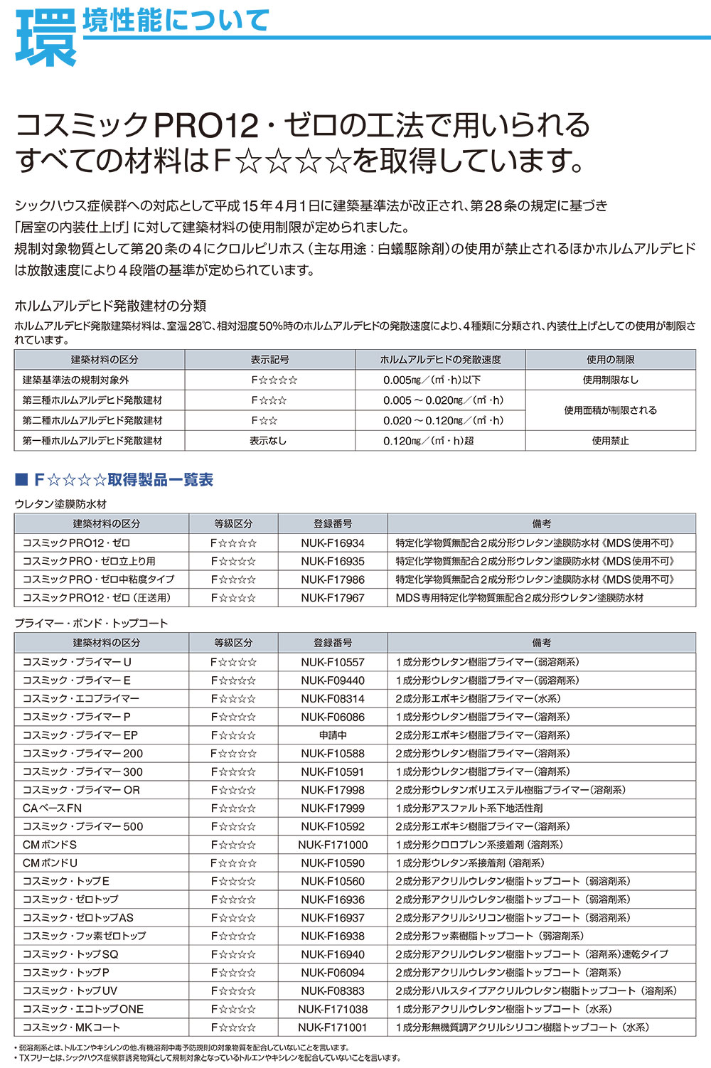 シーカ・ジャパン コスミック トップP 半艶グレー 14kgセット ＜2成分