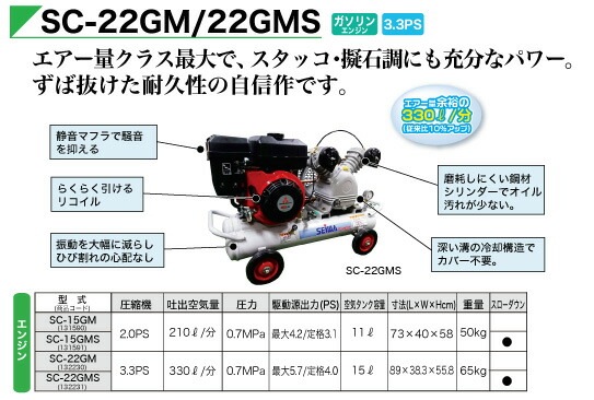 精和産業 コンプレッサー SC-22GM ＜エアー機器＞ 【送料無料】通販