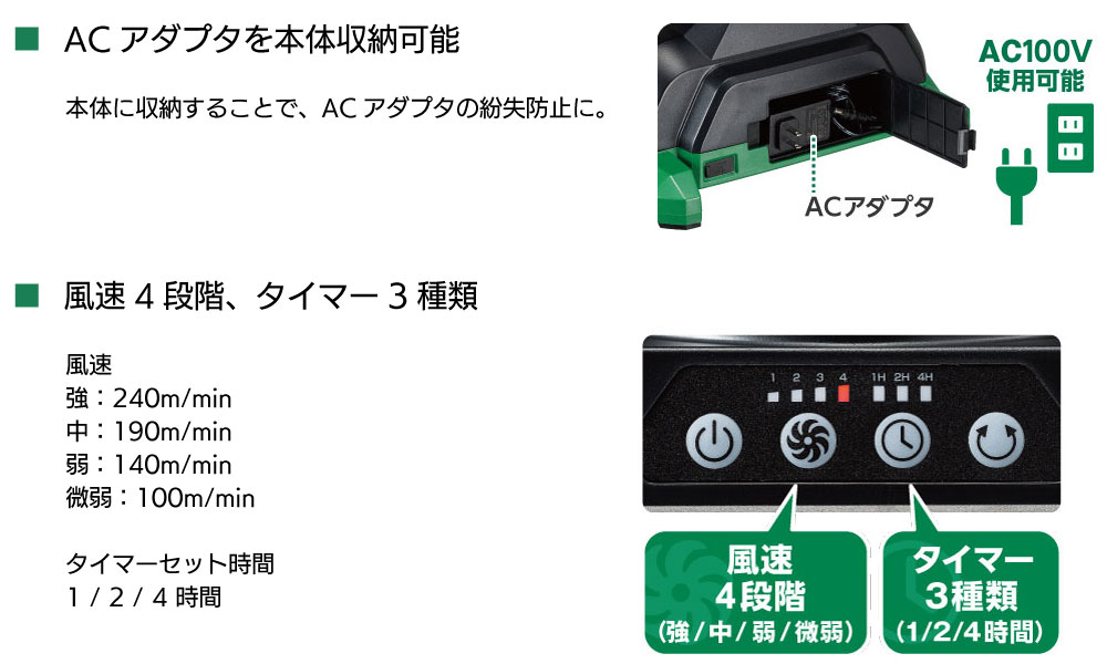 HIKOKI 18V コードレスファン UF18DA （蓄電池・急速充電器は別売）＜サーキュレーター＞通販｜現場にいいもの【ものいち】