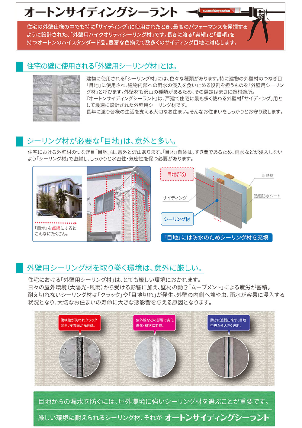 オート化学工業 オートン サイディングシーラント 320ml×10本 