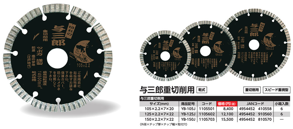 値段 ツボ万 ダイヤモンドカッター与三郎 YB-150 150×2.0×7×22 | www