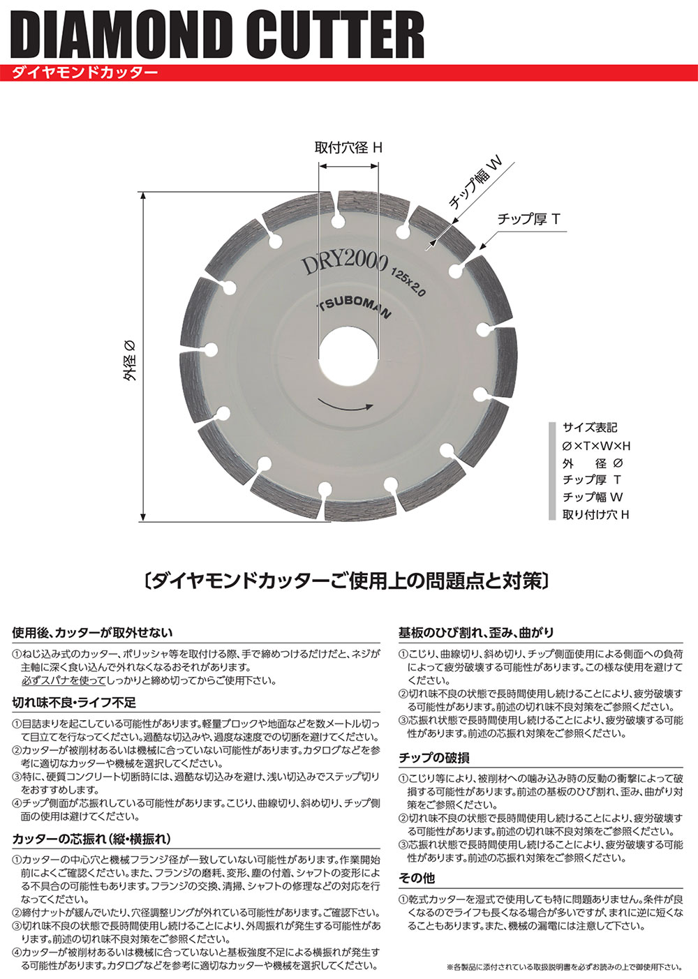 ツボ万 与三郎 YB-180 ＜180×2.0×7×25.4mm・ダイヤモンドカッター＞通販｜現場にいいもの【ものいち】