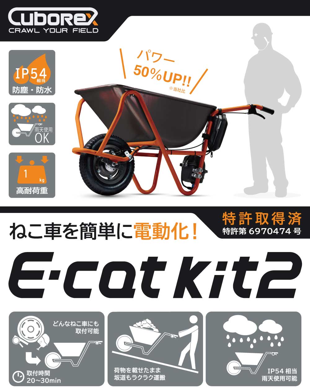 CuboRex 電動一輪車 E-cat kit2 ＋ 金象印一輪車パッケージ ＜キューボ