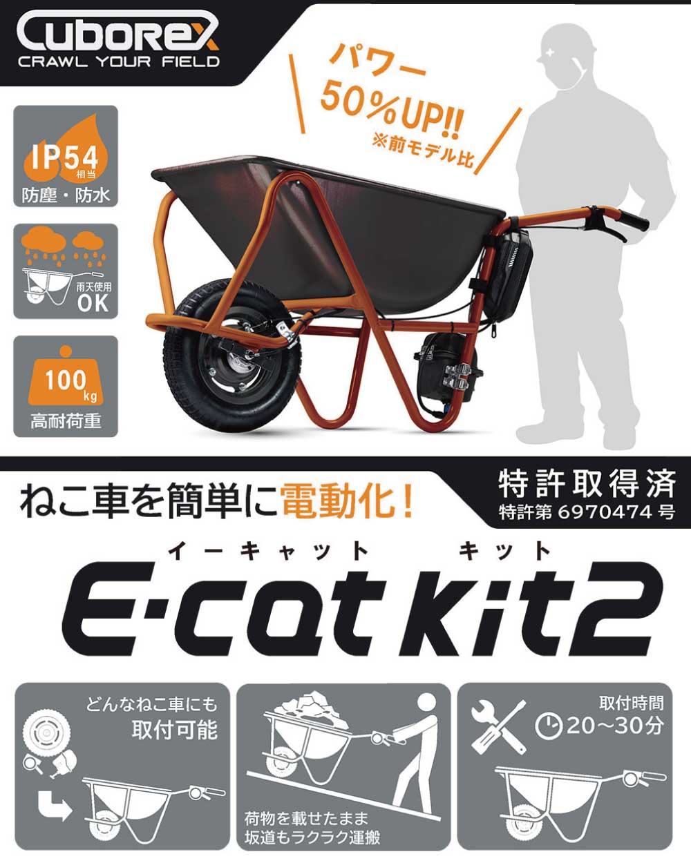 CuboRex 電動一輪車 E-cat kit2 ＋ 金象印一輪車パッケージ ＜キューボ