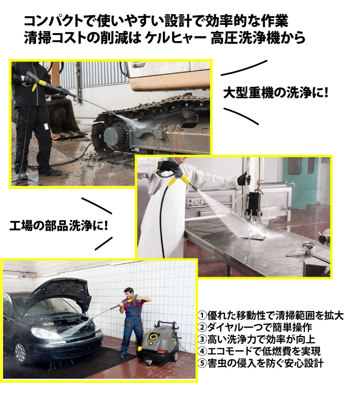 ケルヒャー 業務用高圧洗浄機 HDS 8/9 C ＜車両・器材・機械洗浄＞通販