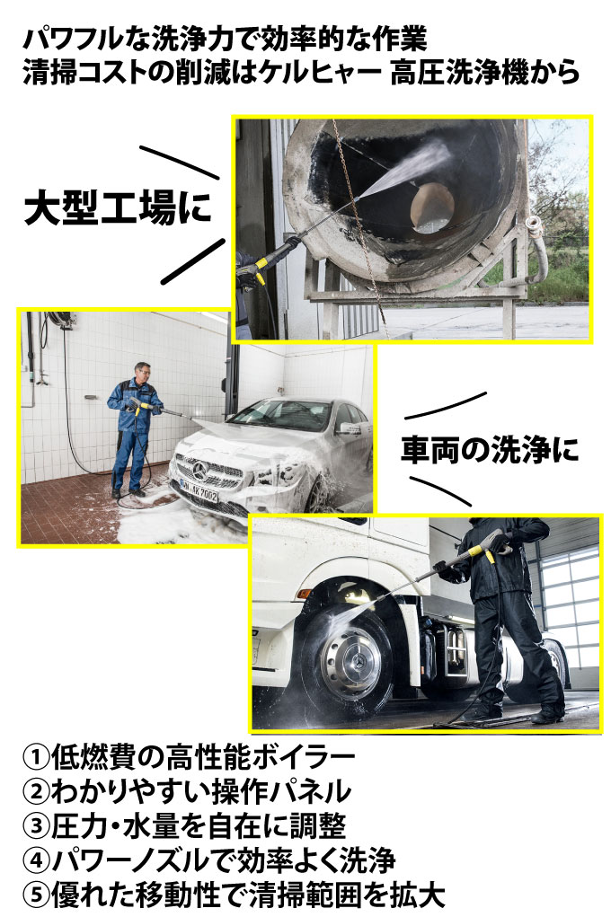 ケルヒャー 業務用高圧洗浄機 HDS 8/17 M ＜車両・器材・機械洗浄