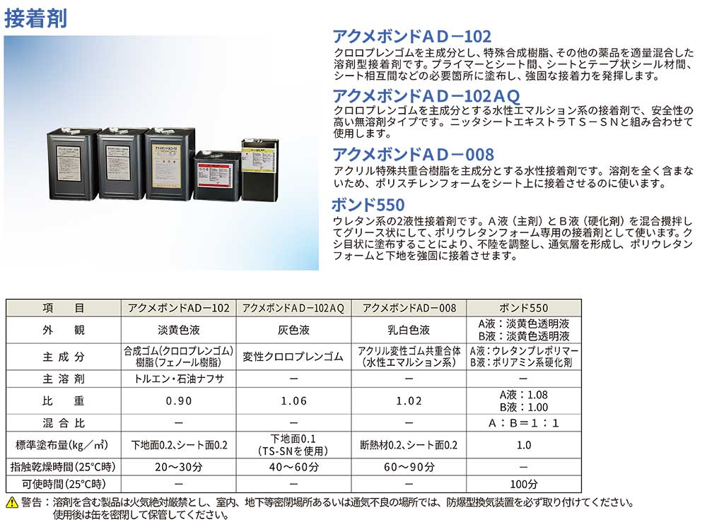 ニッタ化工品 アクメボンド AD-102 15kg ＜加硫ゴム系シート防水接着剤 ニッタシートエキストラ＞◯通販｜現場にいいもの【ものいち】