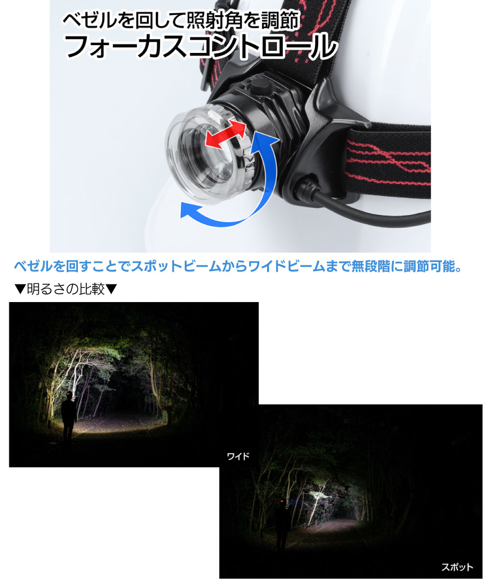 ジェントス GENTOS 充電式LEDヘッドライト Gシリーズ GH-203RG＜高輝度