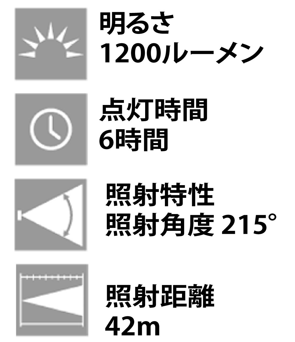ジェントス GENTOS 充電式バータイプワークライト Ganz GZ-623＜高輝度