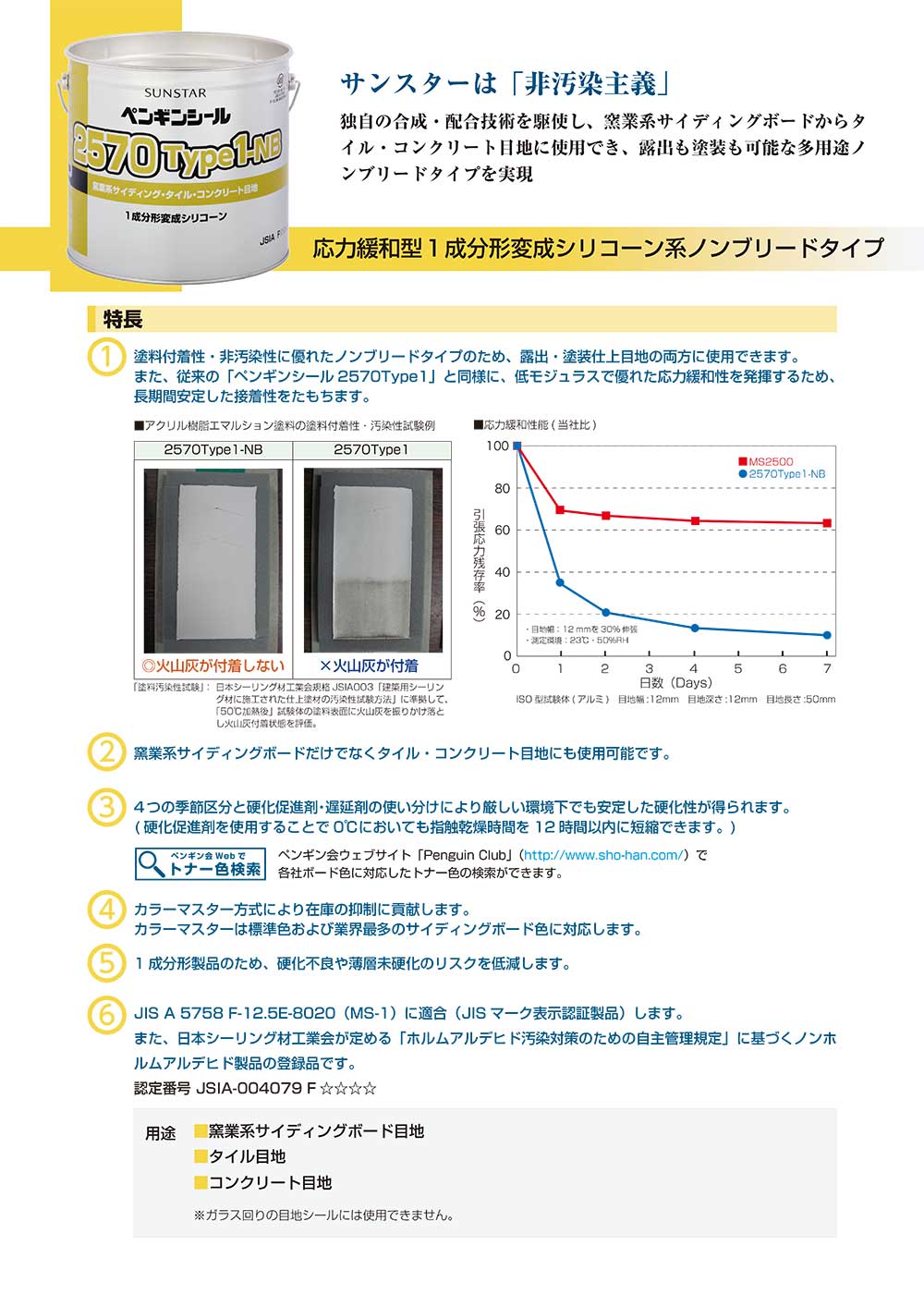 サンスター技研 ペンギンシール 2570Type1-NB 4L × 2缶 <1成分 サンスター技研 ペンギンシール 2570Type1-NB 4L × 2缶 <1成分