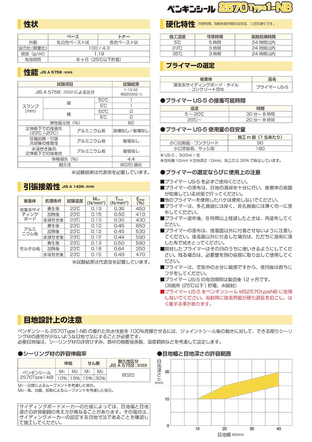サンスター技研 ペンギンシール 2570Type1-NB 4L × 2缶 <1成分 サンスター技研 ペンギンシール 2570Type1-NB 4L × 2缶 <1成分