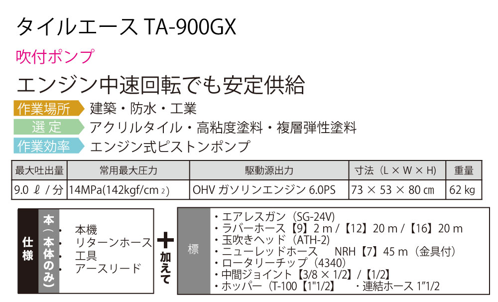 精和産業 タイルエース TA-900GX＜塗装機・吹付オンプ＞通販｜現場にいいもの【ものいち】