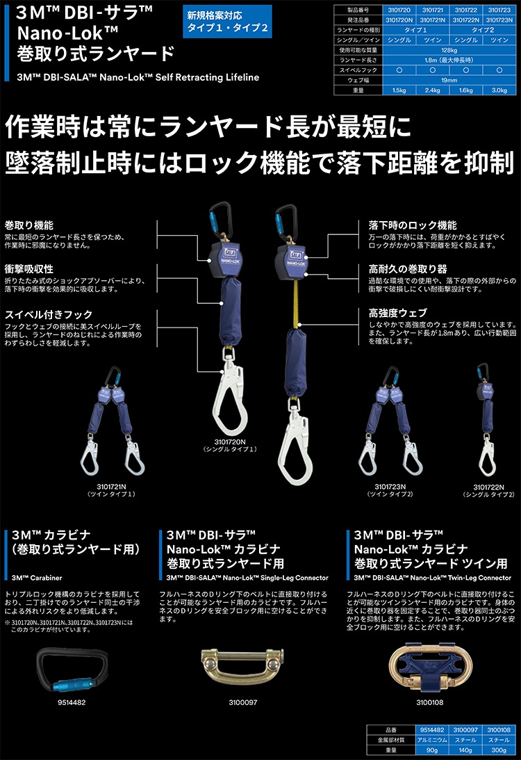 3m カラビナ 巻取り式ランヤード用 通販 現場にいいもの ものいち