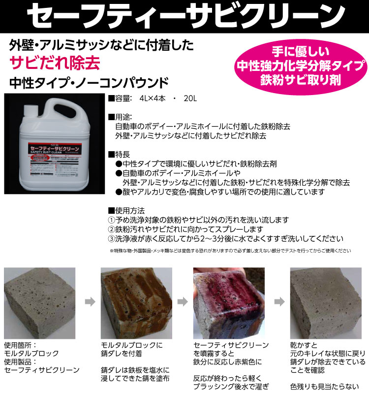 サンエスエンジニアリング セーフティーサビクリーン 4l 送料無料 通販 現場にいいもの ものいち