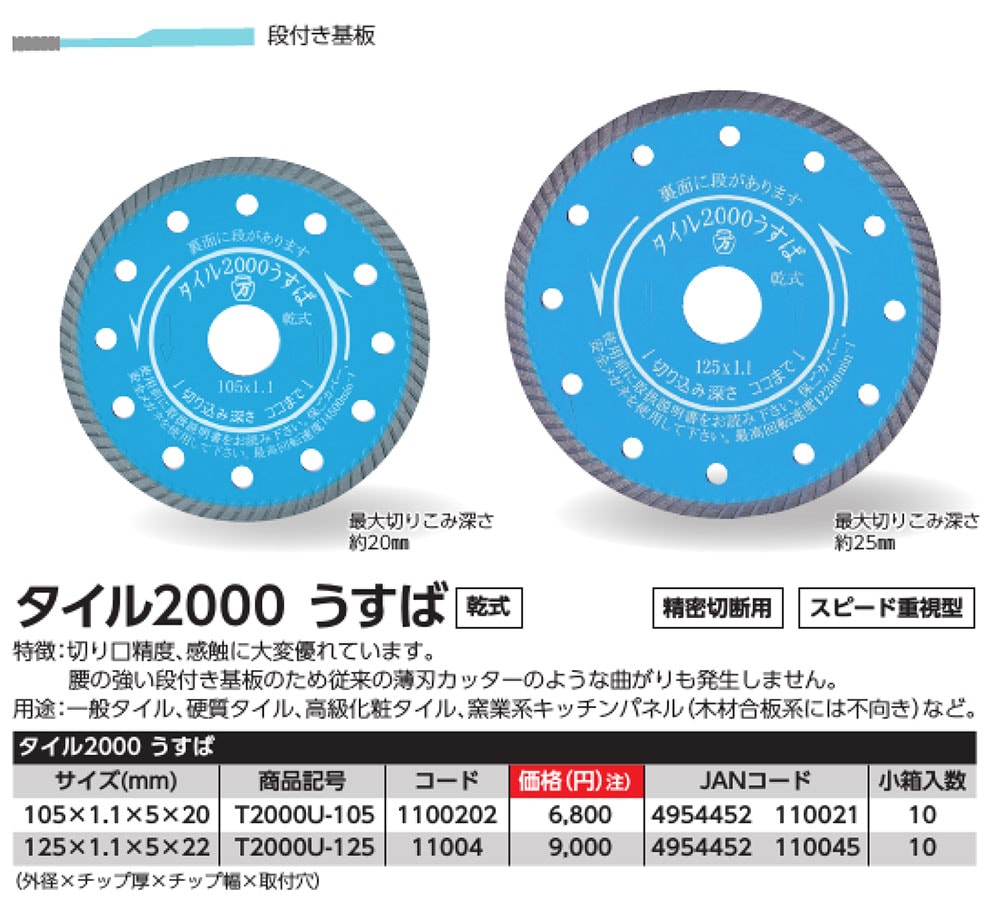 ツボ万 タイル2000うすば T2000U-105＜105×1.1×5×20mm・ダイヤモンド