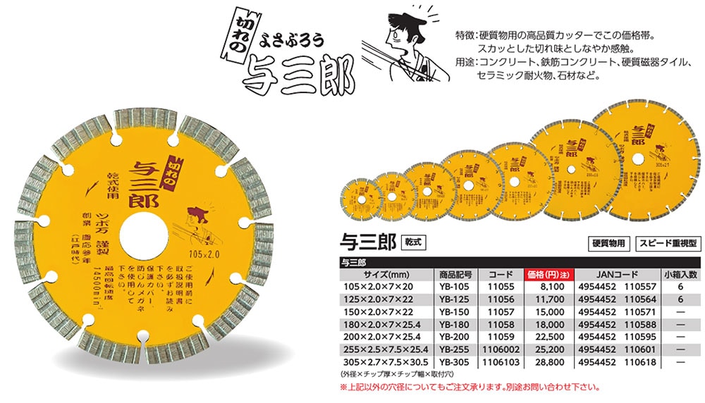 ツボ万 与三郎 YB-180 ＜180×2.0×7×25.4mm・ダイヤモンドカッター