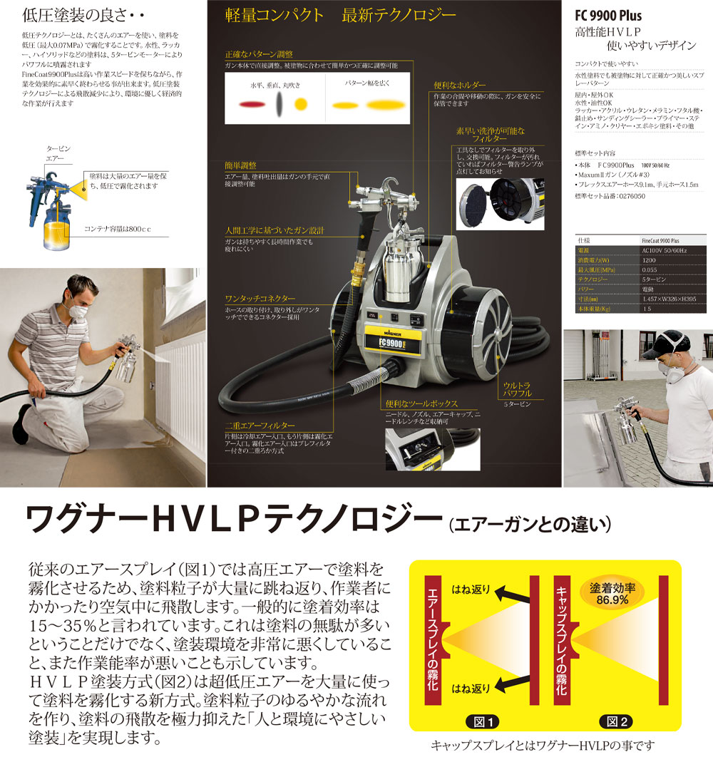 ワグナー WAGNER 日本ワグナー 温風低圧塗装機 FC9900Plus 塗装 建築 木材 金属 【11057785】 コストパフォーマンスに優れた温風低圧(HVLP)塗装機 FC9700