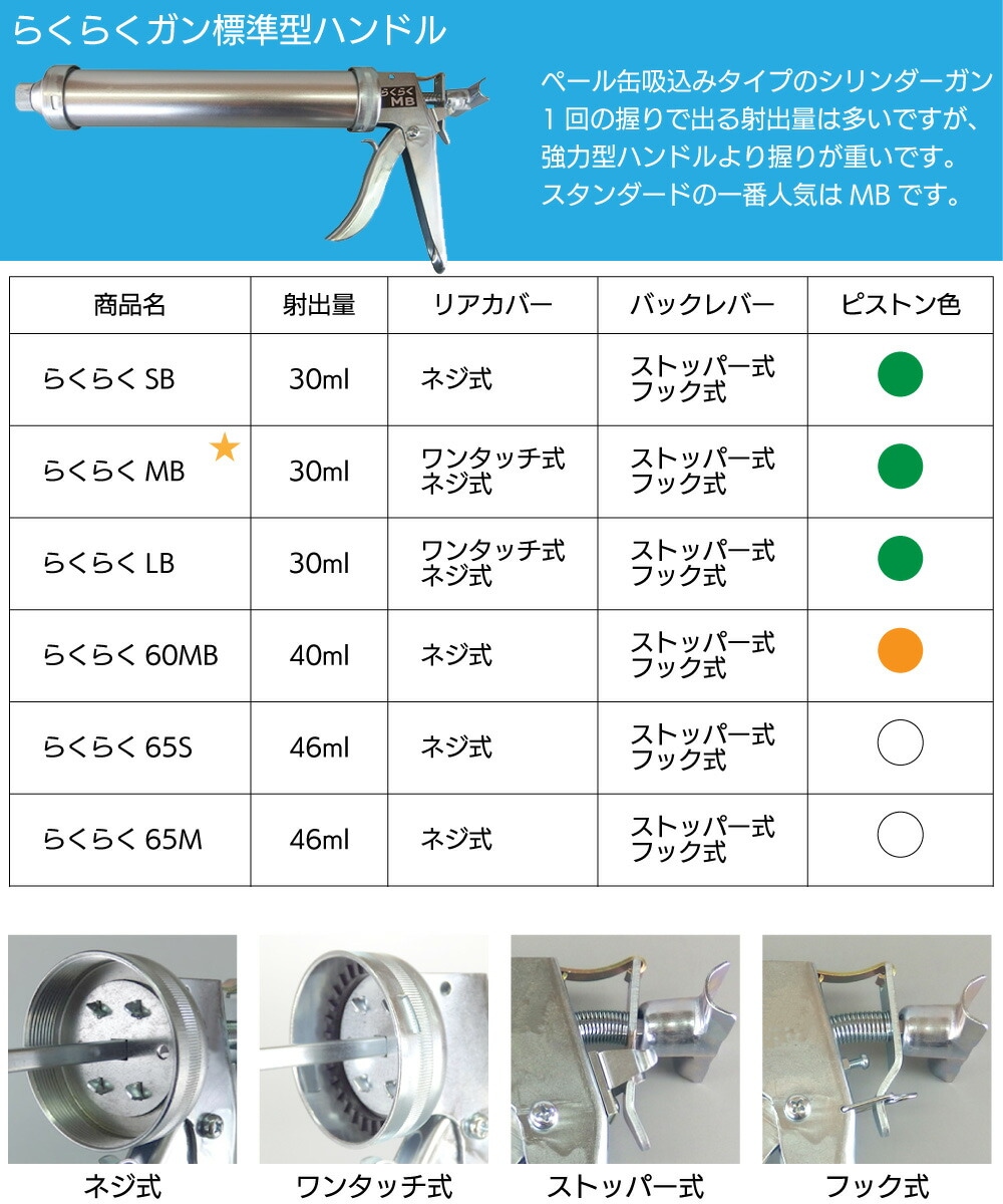 山本製作所 らくらく650B コーキングガン＜フック式 強力型 パワー 