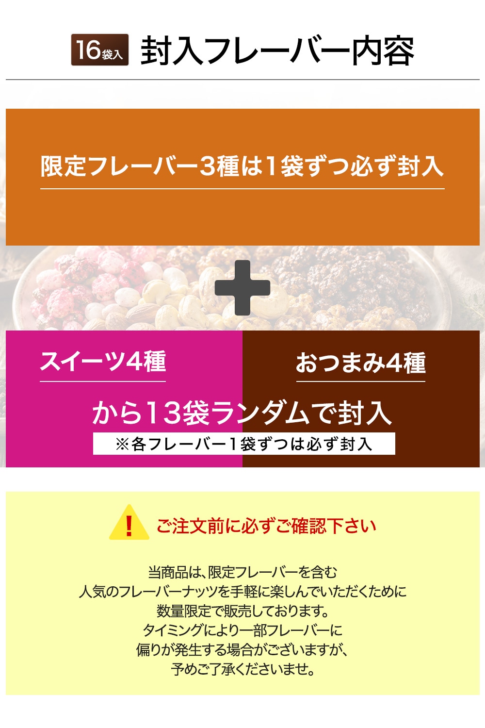 簡易フレーバー内容