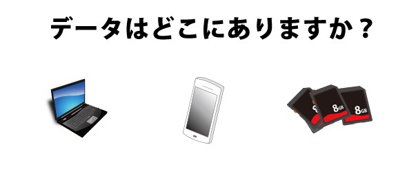 データはどこにありますか？