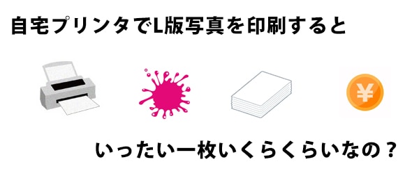 自宅でプリントで必要な費用は