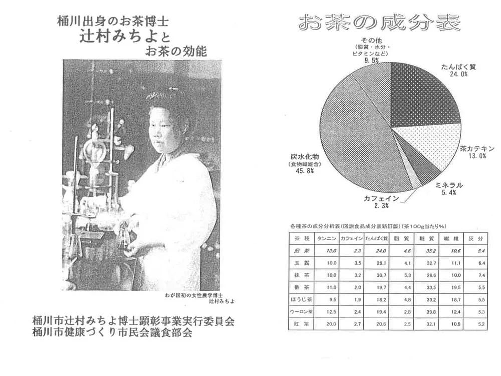 歴史スライド2
