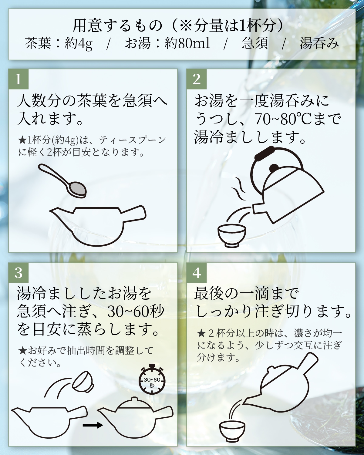 新茶の淹れ方手順：1.人数分の茶葉を入れる 2.お湯を70-80℃まで湯冷ましする 3.お湯を急須にそそぎ30-60秒蒸らす 4.最後の一滴まで注ぎ切る。