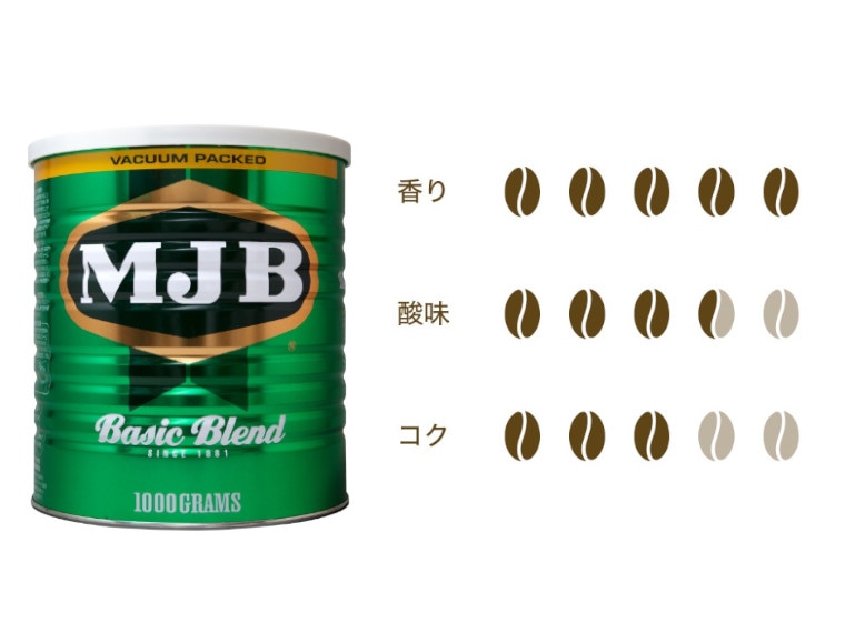 450円 【送料0円】 MJB ベーシックブレンド 缶 1000g