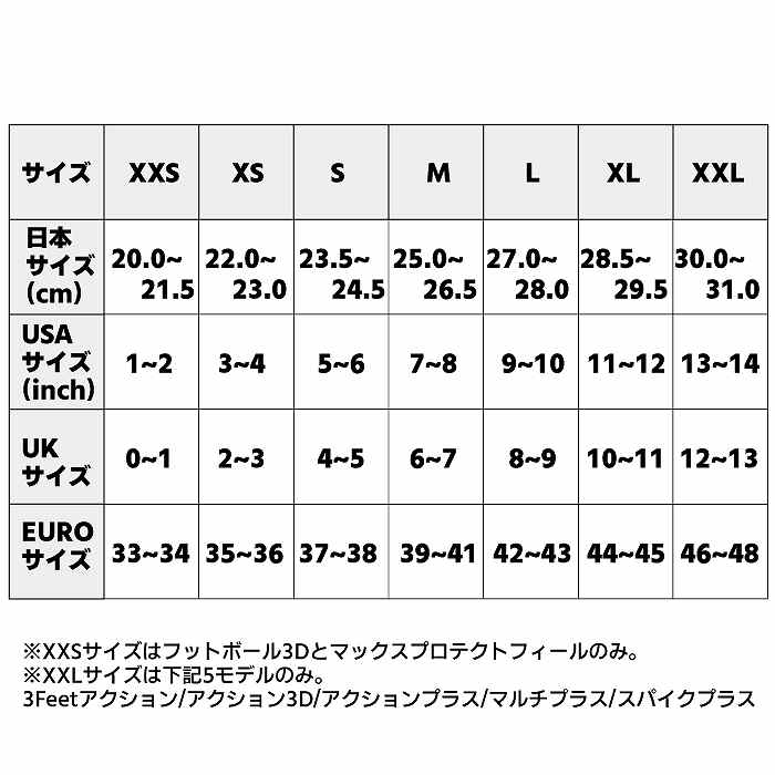 SIDAS シダス CUSHION 3D クッション3D スポーツ 中敷き スニーカー