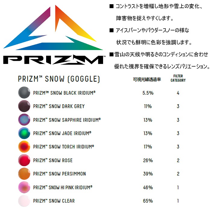 OAKLEY オークリー LINE MINER L ラインマイナー エル PRIZM SNOW ROSE